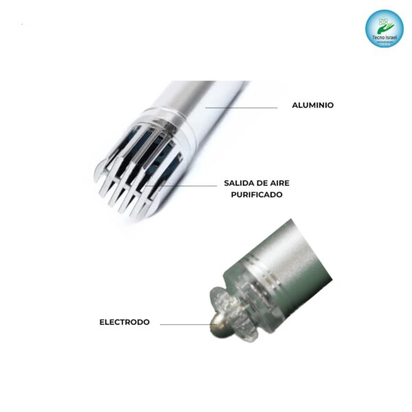 Purificador de Aire para Auto
