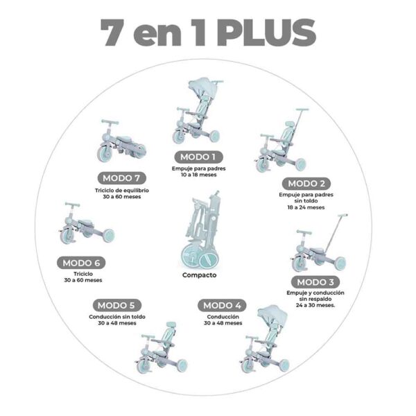 Coche Triciclo 7 en 1 Gris